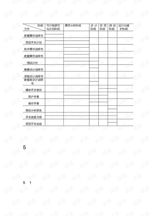 《計算機軟件產品開發文件編制指南》在計算機軟件開發中的核心作用與實踐