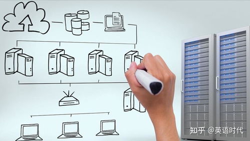 軟件之舞 為何計算機專業學生更傾向軟件開發而非硬件開發